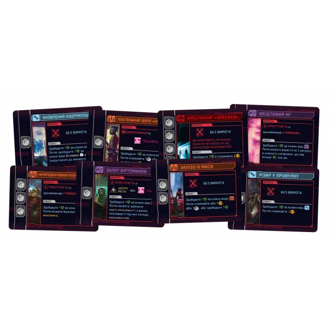 Настільна гра Cyberpunk 2077. Банди Найт-Сіті (Gangs of Night City): купити за кращою ціною в Україні