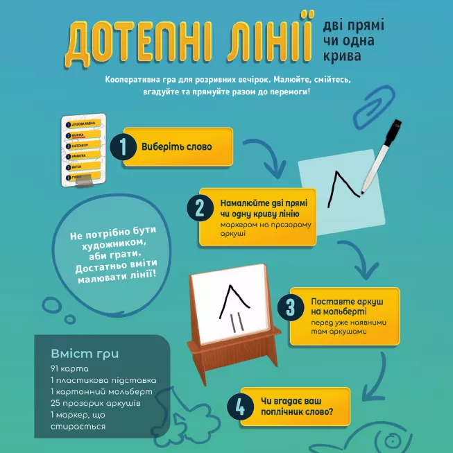 Настільна гра Дотепні лінії (Broad Lines)