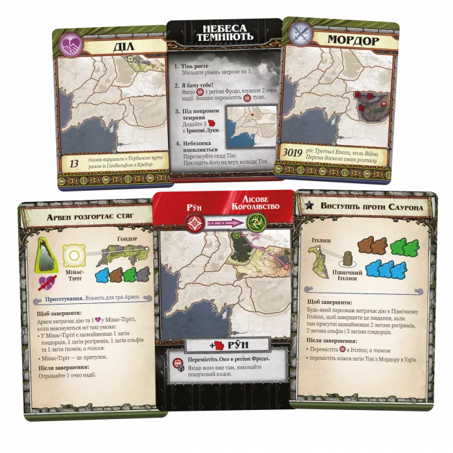 Настільна гра Володар Перснів. Доля братства (The Lord of the Rings: Fate of the Fellowship)