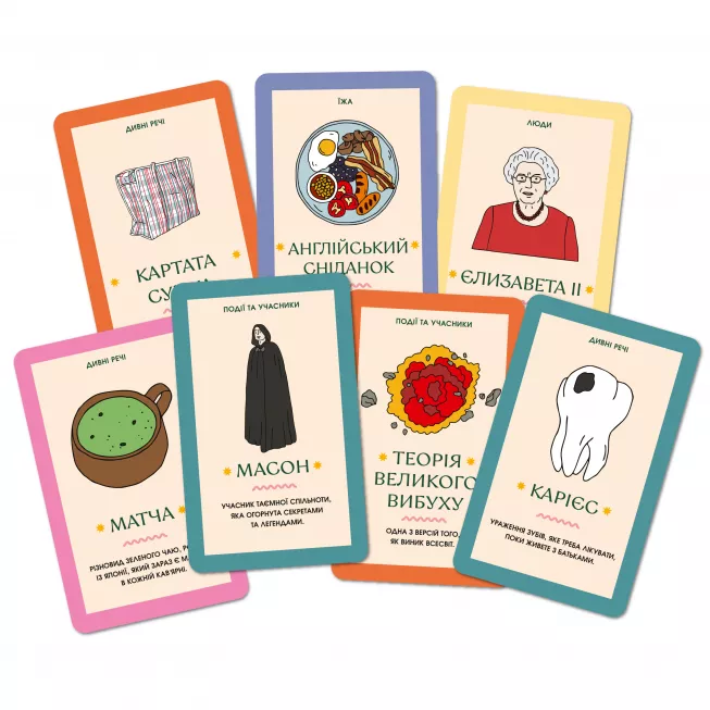 Настільна гра Хто я in world?