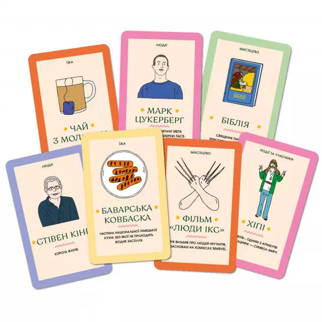 Настільна гра Хто я in world?