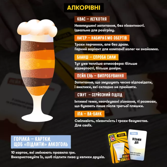 Настільна гра Лови хвилю