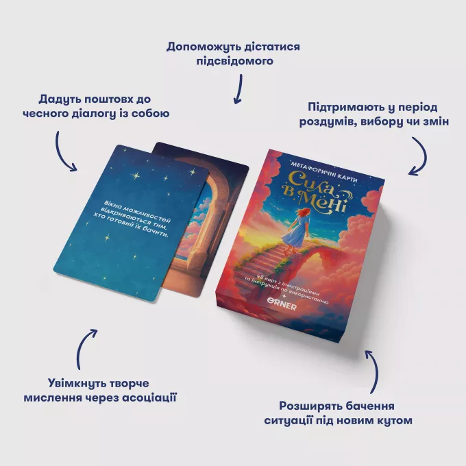 Метафоричні асоціативні карти Сила в мені