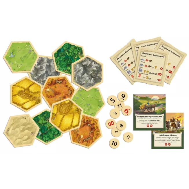 Настільна гра CATAN. Настільна гра (Settlers of Catan)