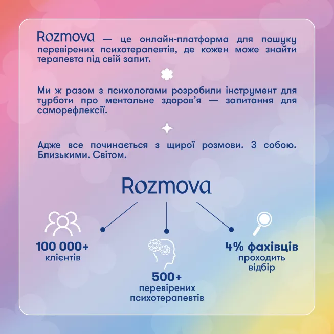 Карти саморефлексії Розмова з собою
