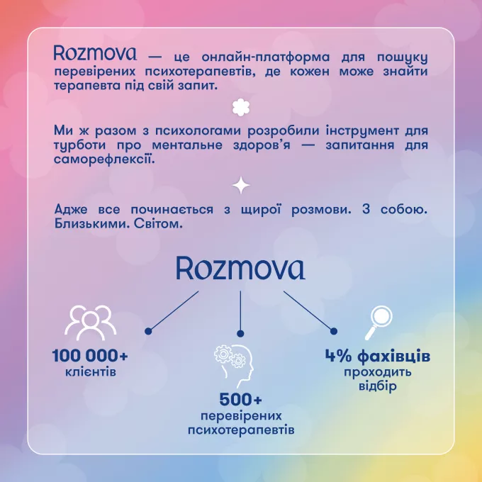 Карти саморефлексії Розмова з собою