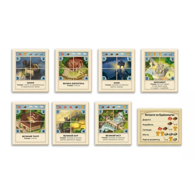 Настільна гра CATAN. Мореплавці (Seafarers)