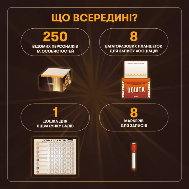 Настільна гра Секретні персонажі