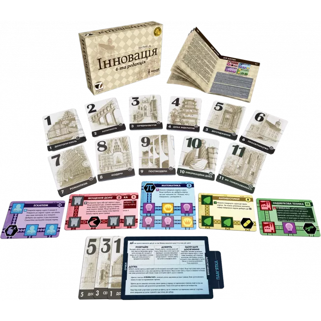 Настільна гра Інновація (Innovation)