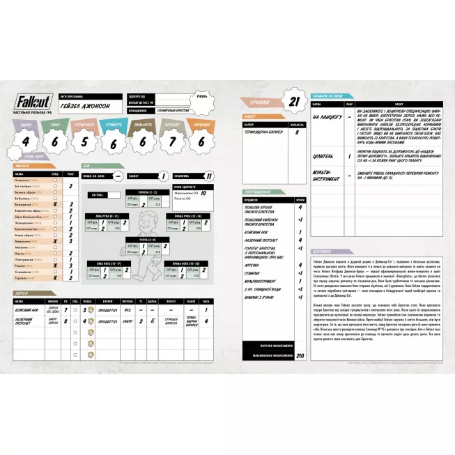 Настільна гра Fallout. Рольова гра - Стартовий набір