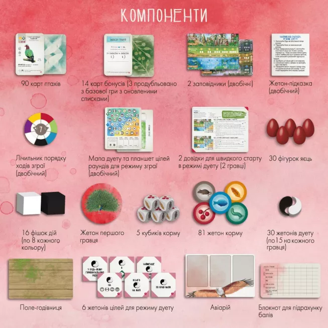 Настільна гра Крила. Птахи Азії (Wingspan: Asia)
