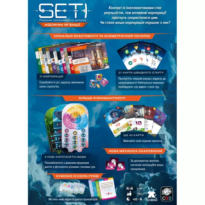 Настільна гра SETI: Космічні агенції (SETI: Space Agencies)