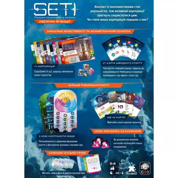 Настільна гра SETI: Космічні агенції (SETI: Space Agencies)