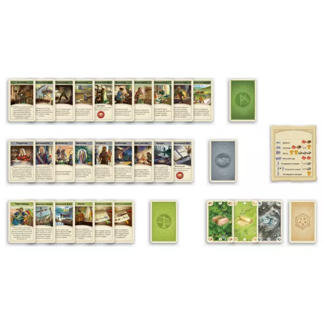 Настільна гра CATAN. Міста й лицарі (Cities & Knights)