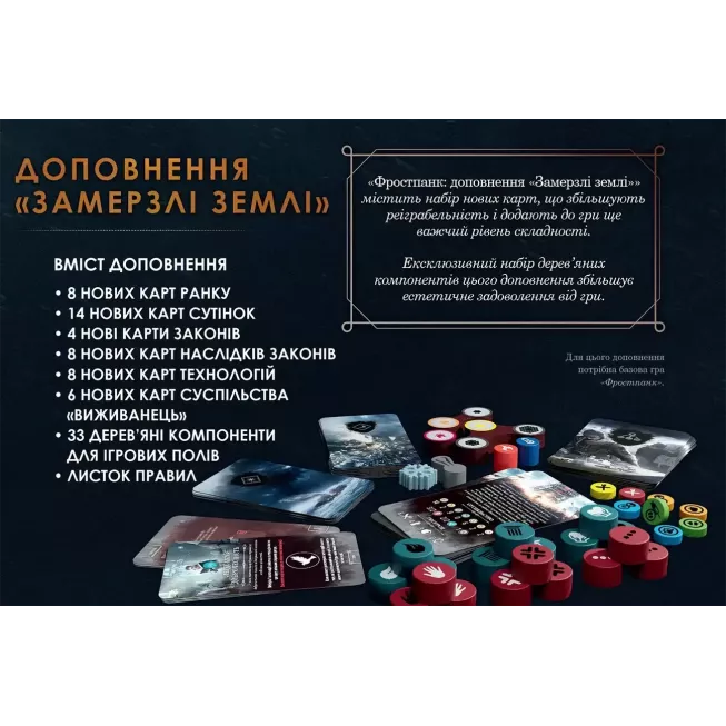 Настільна гра Фростпанк: Замерзлі землі (Frostpunk: The Board Game - Frostlander Expansion)