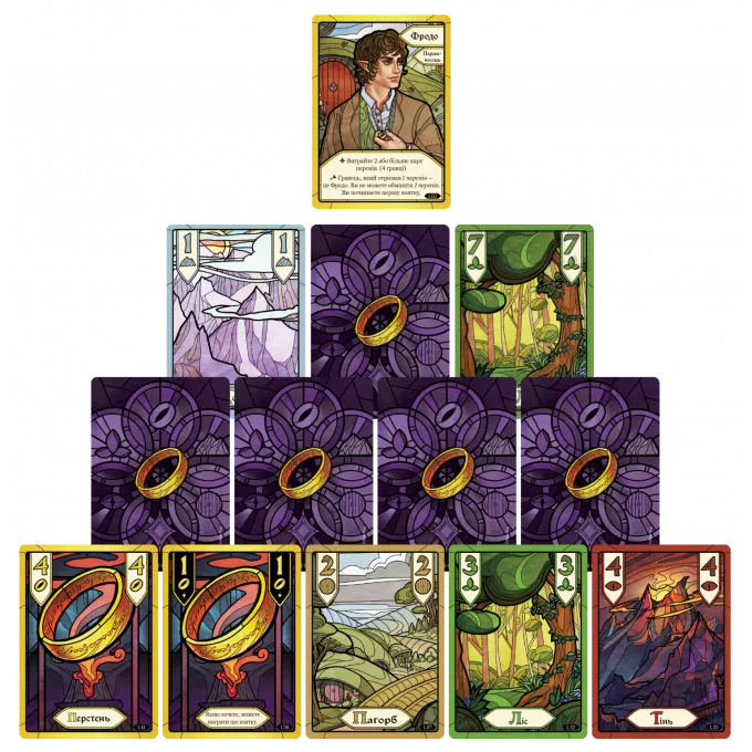 Настільна гра Братство Персня. Карткова гра (The Fellowship of the Ring The Trick Taking Game)