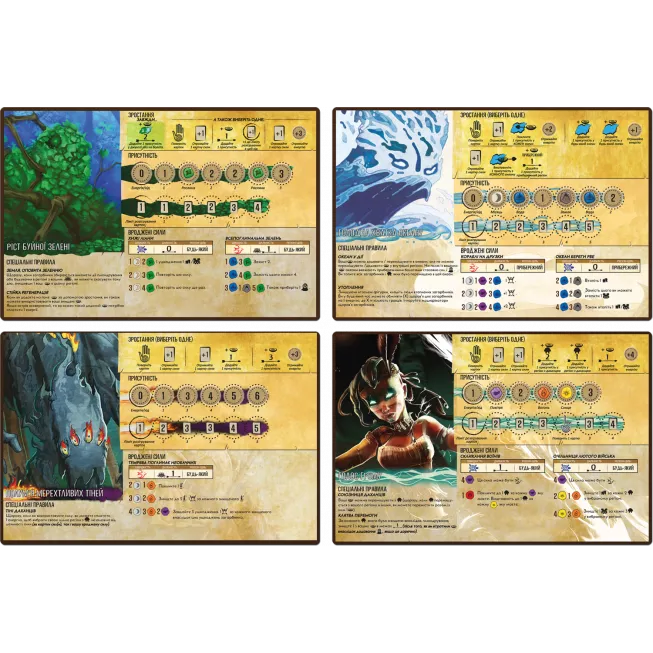 Настільна гра Острів Духів (Spirit Island)