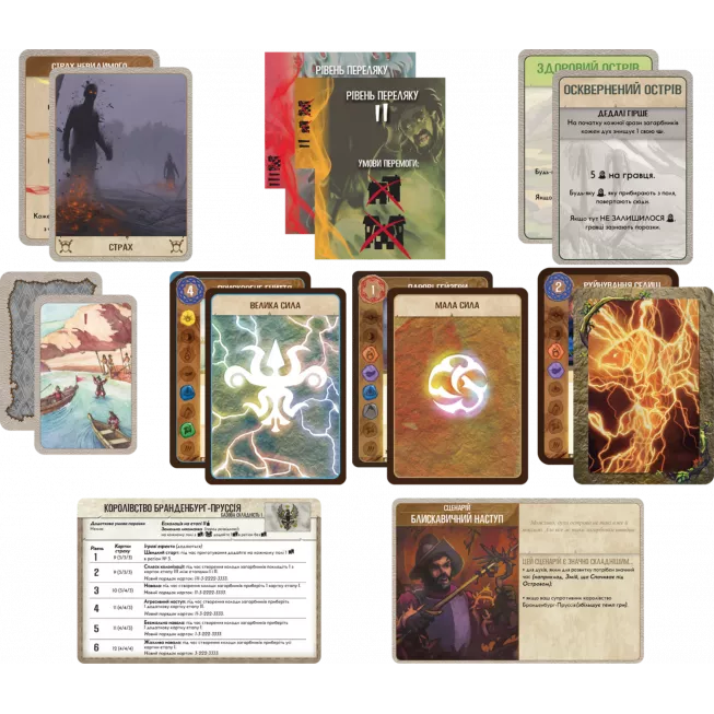 Настільна гра Острів Духів (Spirit Island)