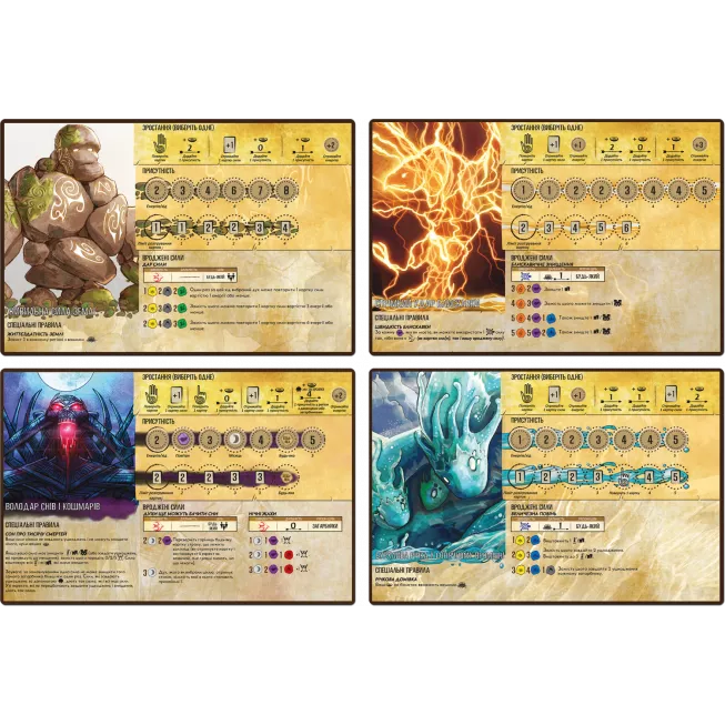 Настільна гра Острів Духів (Spirit Island)