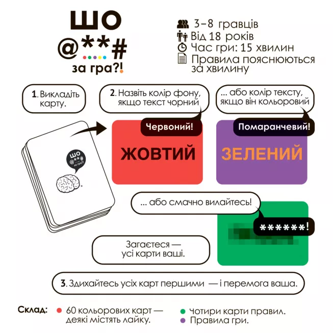 Настільна гра Шо @**# за гра?! (F**k. The Game): купити за кращою ціною в Україні