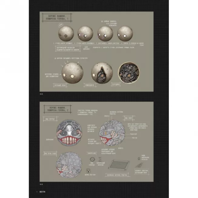 Лорбук NieR: Automata. Путівник світом