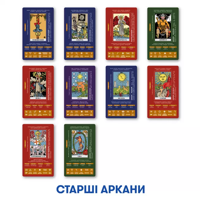 Навчальні карти Таро Райдера - Уейта