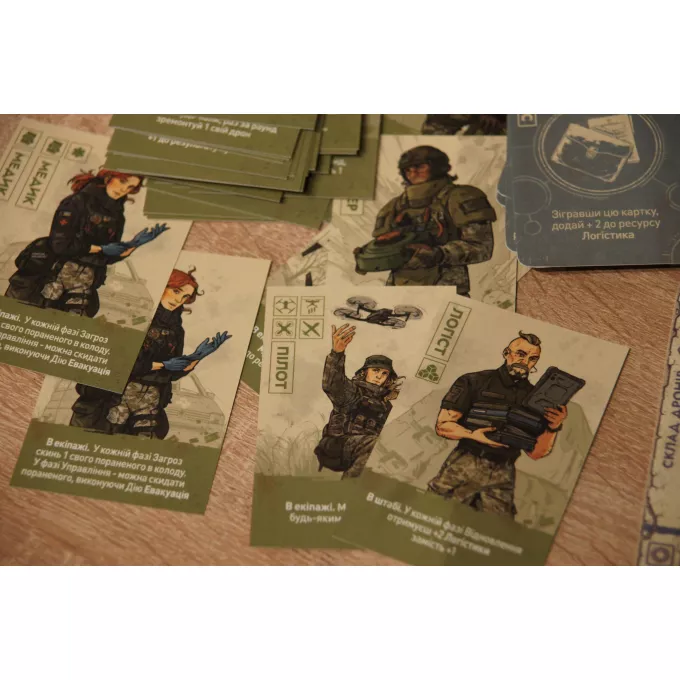 Настільна гра Дроноводи