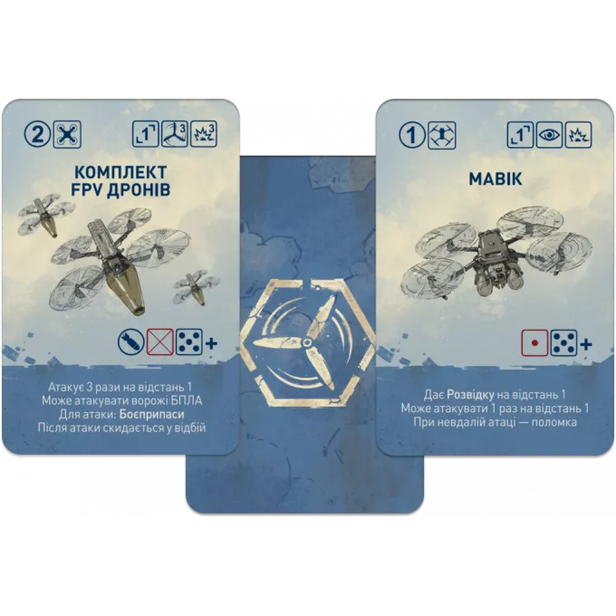 Настільна гра Дроноводи