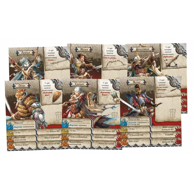 Настільна гра Зомбіцид. Біла смерть (Zombicide: White Death)