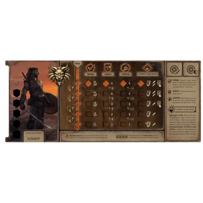 Настільна гра Відьмак. Старий світ - Стежки монстрів