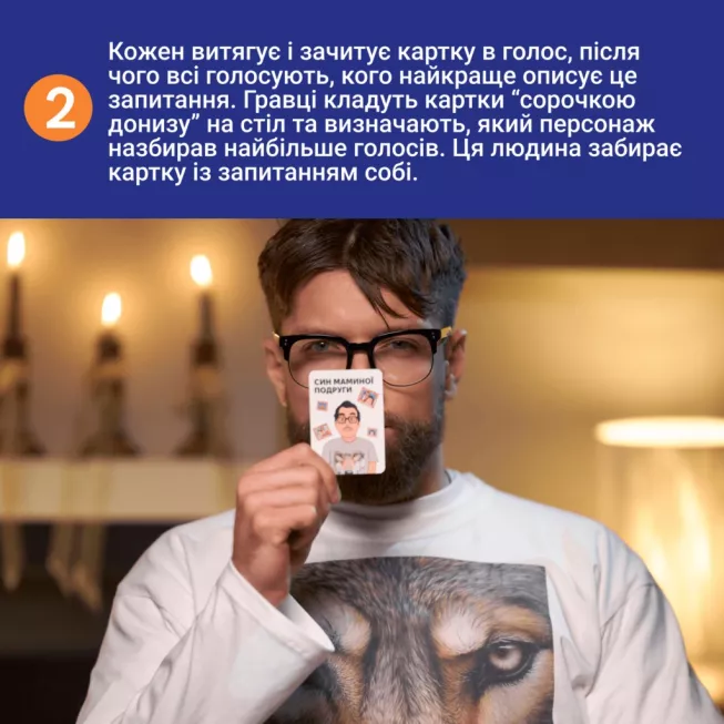 Настільна гра Це точно ти