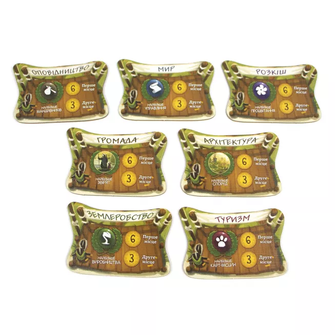 Настільна гра Евердел. Дзвінограй (Everdell: Bellfaire)