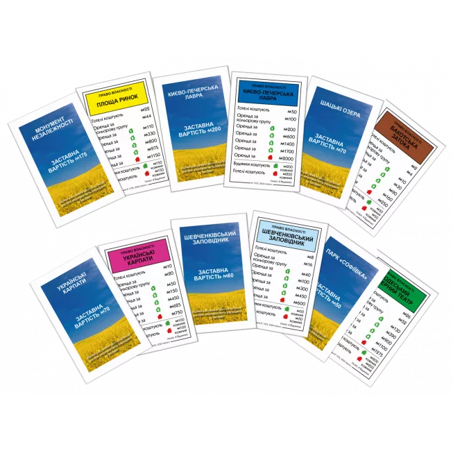 Настільна гра Монополія Дива України