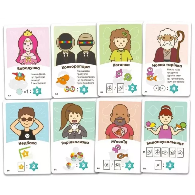 Настільна гра Ласуни-їдуни (Buffet Boss)