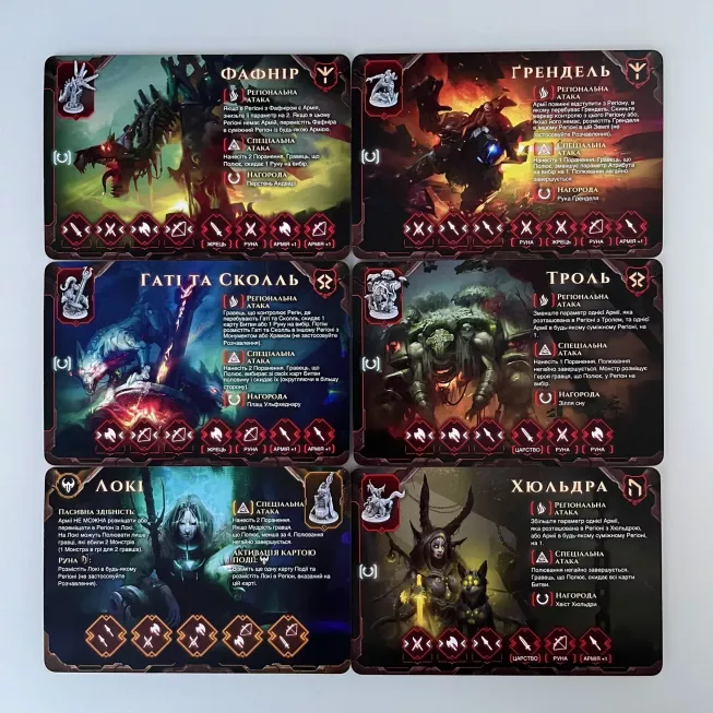 Настільна гра Володарі Раґнароку (Lords of Ragnarok)