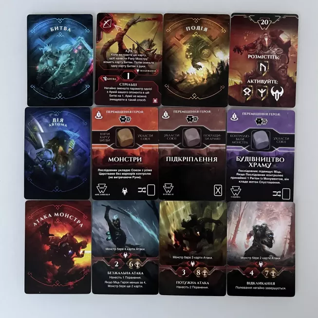 Настільна гра Володарі Раґнароку (Lords of Ragnarok)