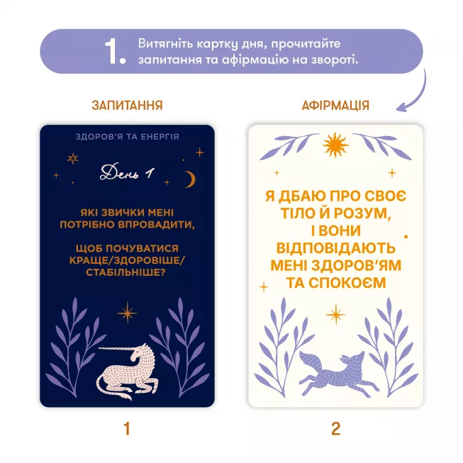 Карта бажань Усе можливо