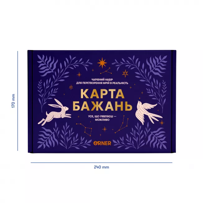 Карта бажань Усе можливо