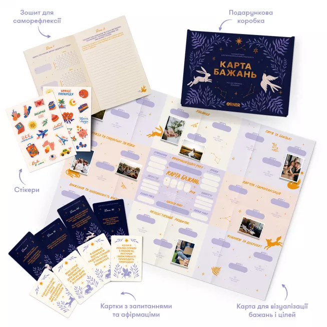 Карта бажань Усе можливо