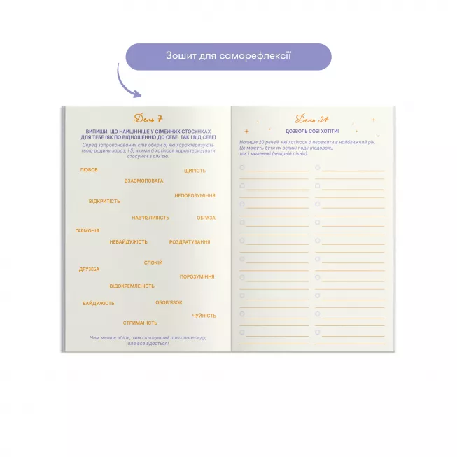 Карта бажань Усе можливо