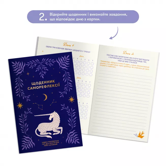 Карта бажань Усе можливо