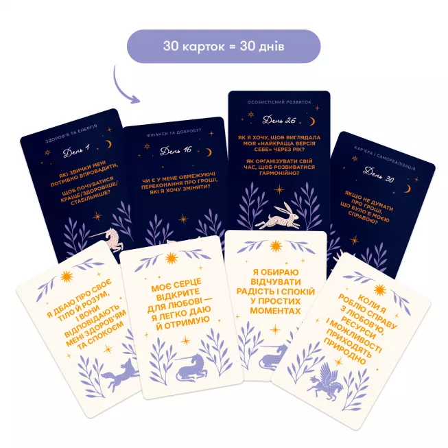 Карта бажань Усе можливо