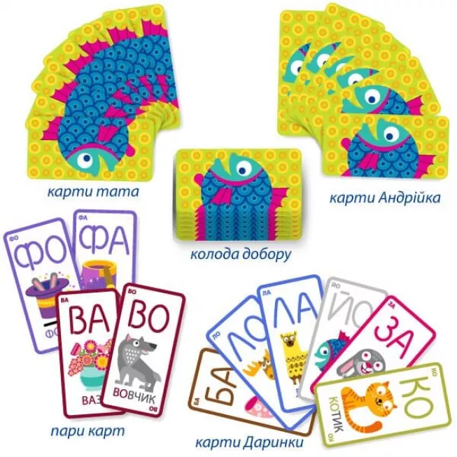 Настільна гра Йоржик-жоржик