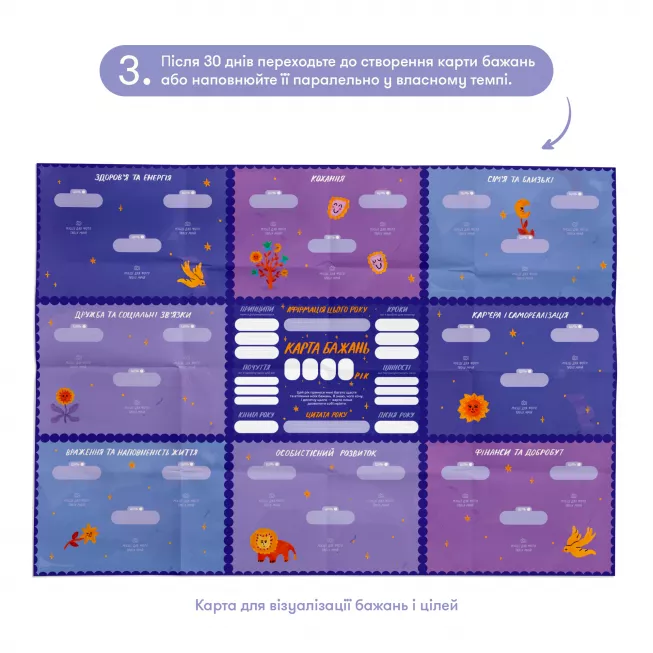 Карта бажань Перетворюй мрії в реальність