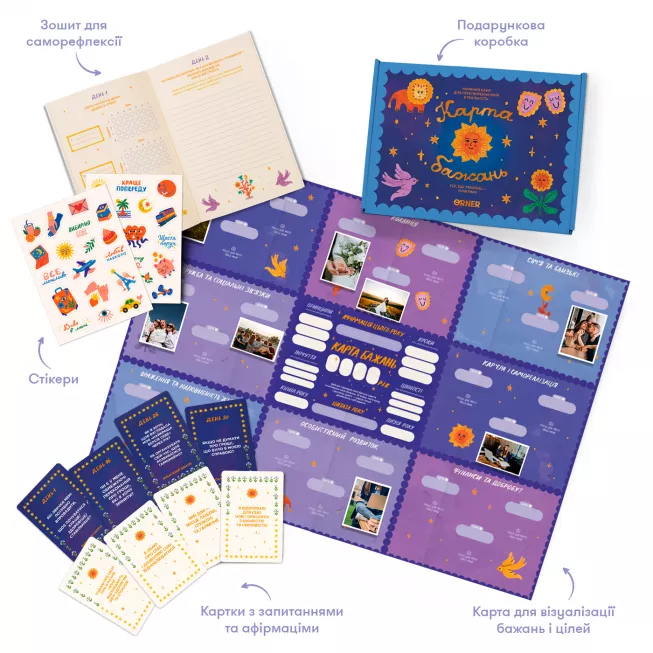 Карта бажань Перетворюй мрії в реальність