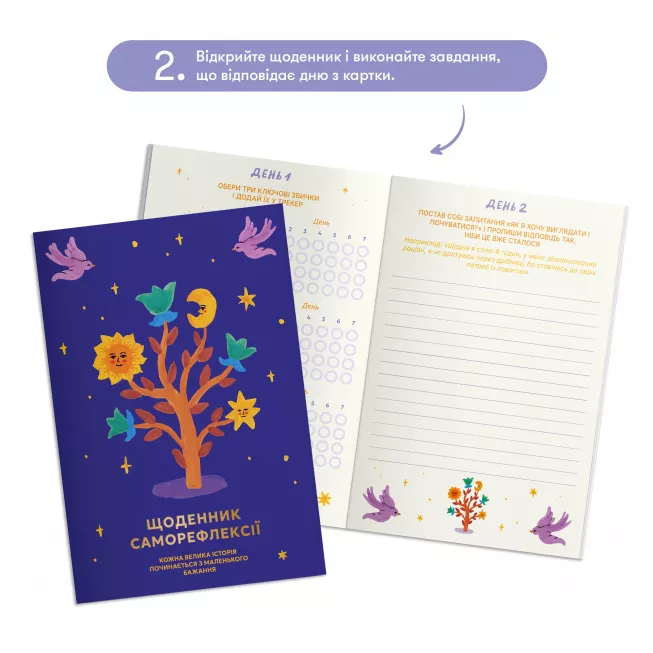 Карта бажань Перетворюй мрії в реальність