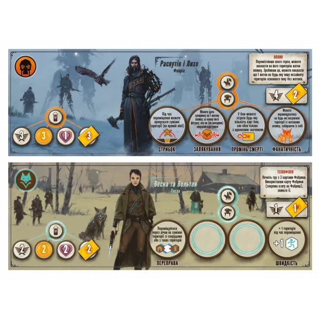 Настільна гра Коса: Піднесення Фенріса (Scythe: The Rise of Fenris)