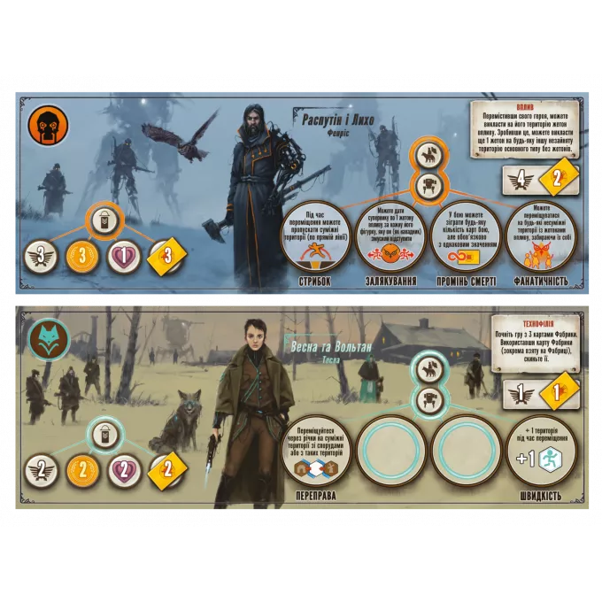 Настільна гра Коса: Піднесення Фенріса (Scythe: The Rise of Fenris)