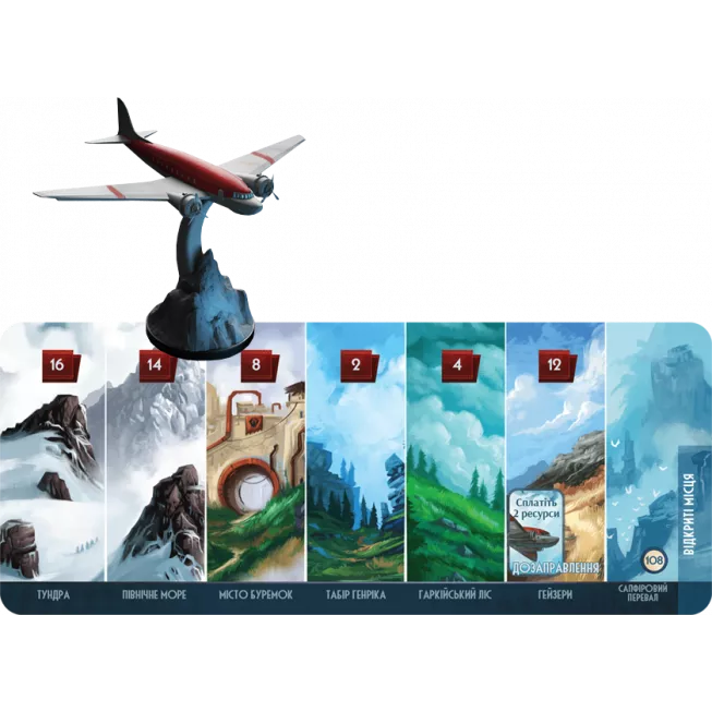 Настільна гра Сплячі Боги. Далекі небеса. Колекційне видання (Sleeping Gods: Distant Skies)