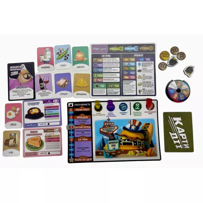 Настільна гра Битва Ресторанів (Rival Restaurants)